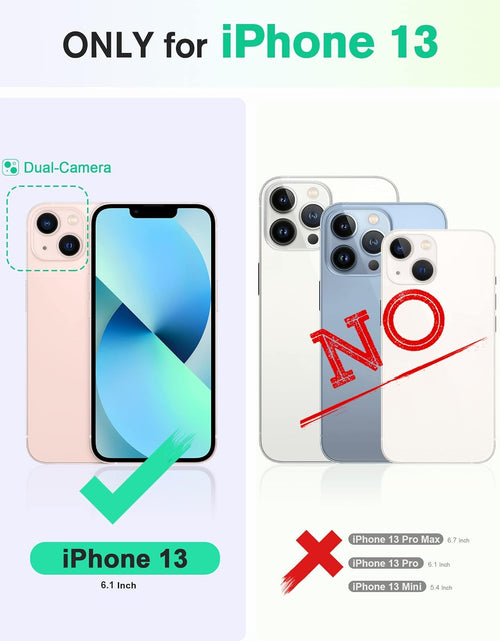 Load image into Gallery viewer, Wallet Case for Iphone 13 6.1-Inch 5G, [RFID Blocking] Card Slots Holder Stand [Shockproof TPU Interior Case] PU Leather Magnetic Protective Flip Cover Compatible with Iphone 13 6.1" 2021, Red
