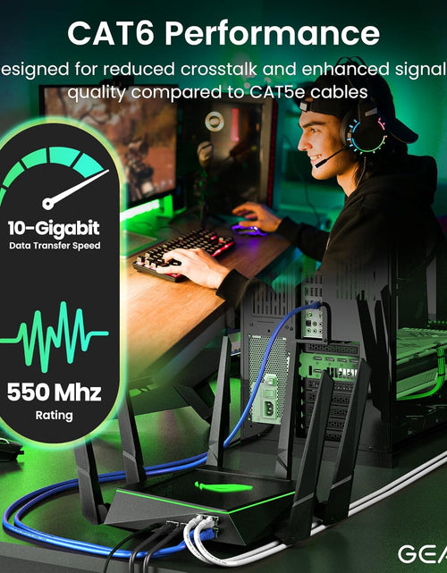 Load image into Gallery viewer, Cat 6 Ethernet Cable 7 Ft (24-Pack) - Cat6 Patch Cable, Cat 6 Patch Cable, Cat6 Cable, Cat 6 Cable, Cat6 Ethernet Cable, Network Cable, Internet Cable - White 7 Feet
