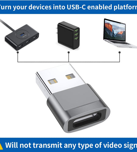 USB C Female to USB Male Adapter 4-Pack,Type C to USB a Charger Cable Adapter,Compatible with Iphone 13 12 11 Mini Pro Max,Ipad 2020,Samsung Galaxy Note 10 S21 S20 Plus,Google Pixel 5 4A 3 XL