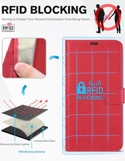 Load image into Gallery viewer, Wallet Case for Iphone 13 6.1-Inch 5G, [RFID Blocking] Card Slots Holder Stand [Shockproof TPU Interior Case] PU Leather Magnetic Protective Flip Cover Compatible with Iphone 13 6.1" 2021, Red
